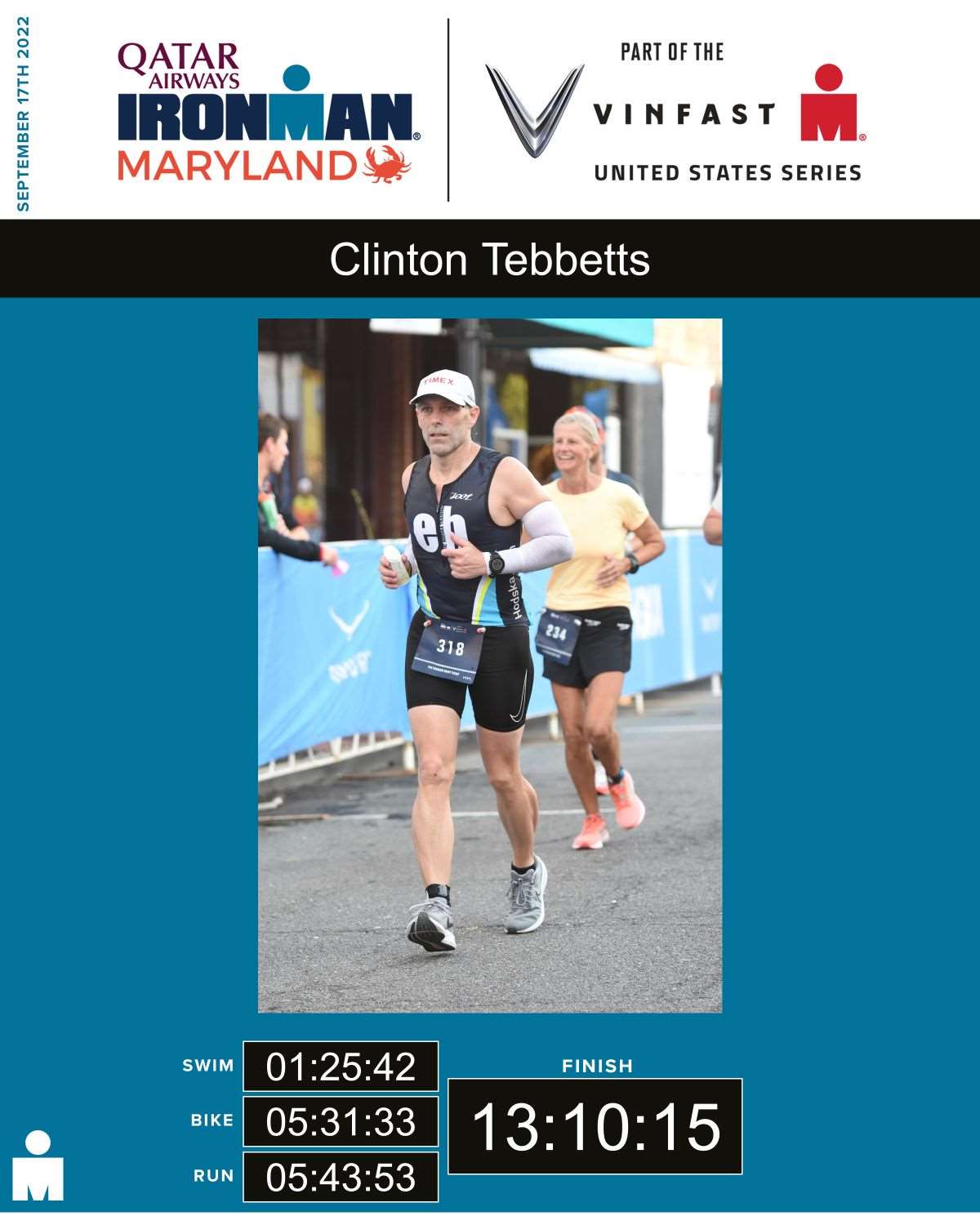 Clint2022IronmanMaryland